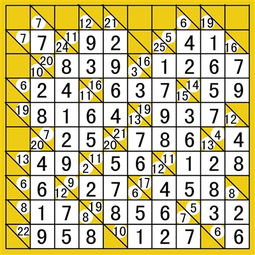 25格数字游戏,揭秘25格数字游戏的奥秘与策略(图3) 25格数字游戏,揭秘25格数字游戏的奥秘与策略(图3)