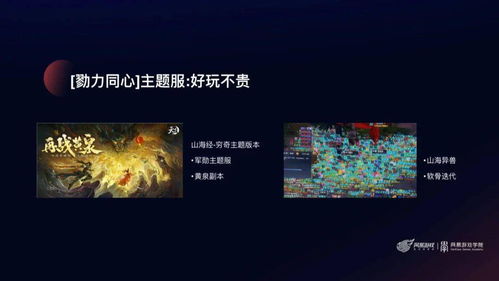 游戏策划1,游戏策划1的创意之旅(图1) 游戏策划1,游戏策划1的创意之旅(图1)