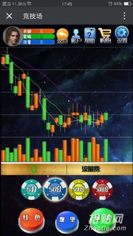 k线手机游戏,揭秘股市波动背后的奥秘(图2) k线手机游戏,揭秘股市波动背后的奥秘(图2)