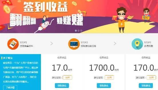 钱宝网 游戏,揭秘游戏化金融骗局背后的真相(图3) 钱宝网 游戏,揭秘游戏化金融骗局背后的真相(图3)