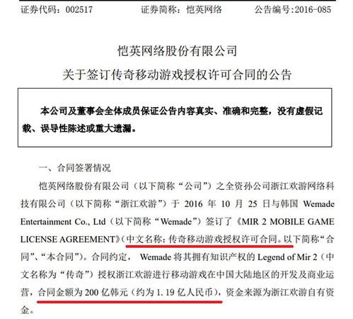 网络游戏合同(图2)