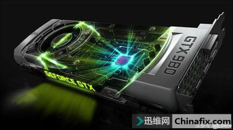 游戏显卡加速(图1) 游戏显卡加速(图1)