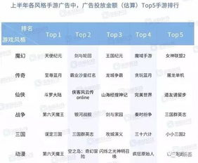 估算游戏,轻松提升数学思维与计算技巧(图3) 估算游戏,轻松提升数学思维与计算技巧(图3)