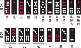 电脑牌九游戏,智能娱乐新体验(图1) 电脑牌九游戏,智能娱乐新体验(图1)