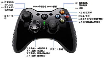原生手柄游戏(图3) 原生手柄游戏(图3)