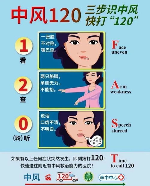 中风游戏,重塑生命(图1) 中风游戏,重塑生命(图1)