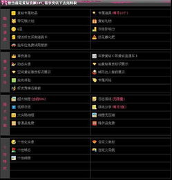 黄钻游戏特权(图3) 黄钻游戏特权(图3)