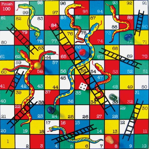 蛇梯棋小游戏,蛇梯棋游戏乐趣解析(图1) 蛇梯棋小游戏,蛇梯棋游戏乐趣解析(图1)