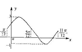 甲乙两人玩猜数字游戏,数字游戏中的智慧火花(图3) 甲乙两人玩猜数字游戏,数字游戏中的智慧火花(图3)