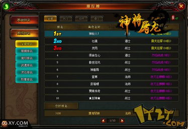 游戏中排行,揭秘游戏排行榜背后的传奇故事(图1) 游戏中排行,揭秘游戏排行榜背后的传奇故事(图1)