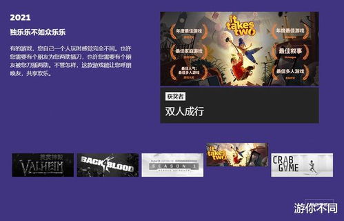 年度游戏大奖,盘点年度最佳游戏盛宴(图1) 年度游戏大奖,盘点年度最佳游戏盛宴(图1)