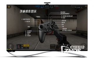 电视射击游戏枪(图2) 电视射击游戏枪(图2)