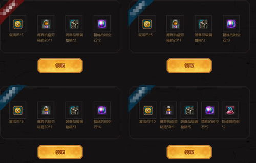 dnf游戏特权,解锁游戏新境界(图3) dnf游戏特权,解锁游戏新境界(图3)