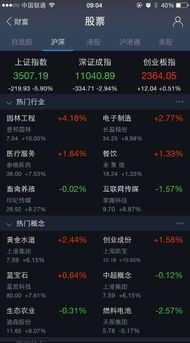 股票交易游戏,掌握投资智慧(图3) 股票交易游戏,掌握投资智慧(图3)