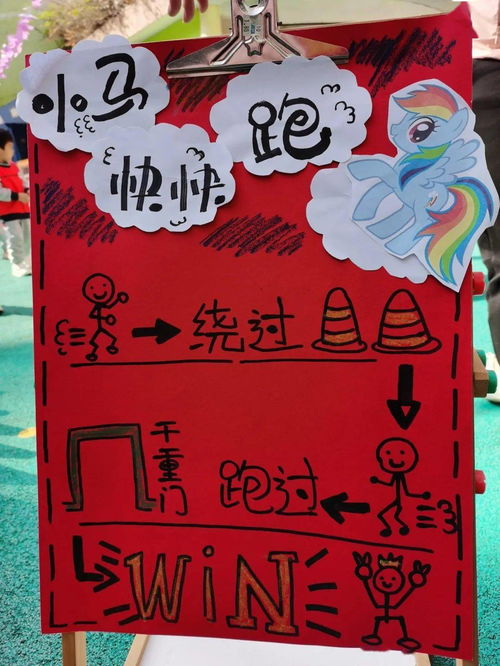 幼儿园区域游戏规则,有序互动(图2)