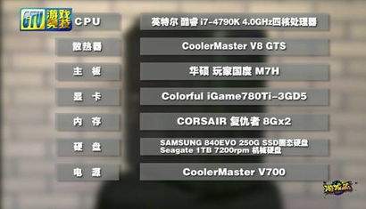 gtv游戏派,解锁无限乐趣(图1) gtv游戏派,解锁无限乐趣(图1)