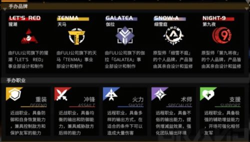 联系游戏中心(图2) 联系游戏中心(图2)