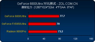 dx8游戏,沉浸式虚拟世界的奇幻之旅(图3) dx8游戏,沉浸式虚拟世界的奇幻之旅(图3)