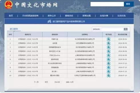 游戏版号备案,探寻数字娱乐产业的合规之路(图1) 游戏版号备案,探寻数字娱乐产业的合规之路(图1)