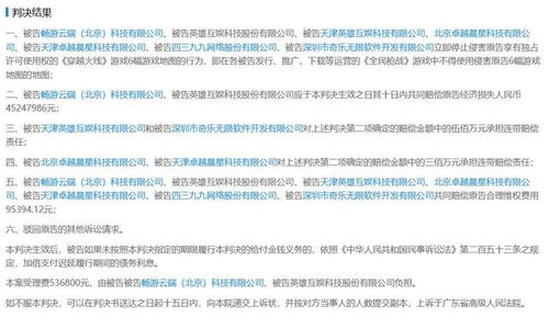 网络游戏起诉,网络游戏起诉案例深度解析(图1) 网络游戏起诉,网络游戏起诉案例深度解析(图1)