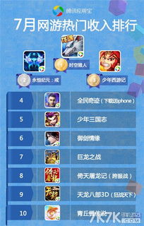 10大游戏排行榜,十大游戏排行榜揭晓热门佳作(图3)