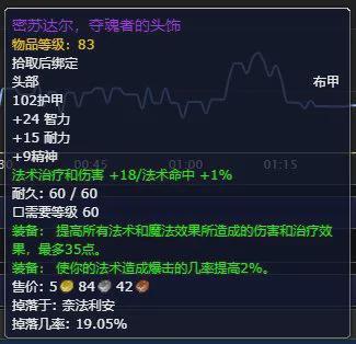 多玩pc游戏,尽享电竞激情(图1)