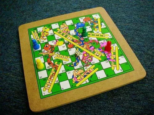 马踏棋盘游戏,一场跨越时空的智慧较量(图3) 马踏棋盘游戏,一场跨越时空的智慧较量(图3)