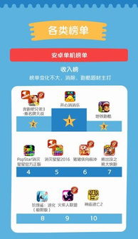 咪咕游戏充值,畅享无限游戏乐趣(图2) 咪咕游戏充值,畅享无限游戏乐趣(图2)