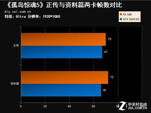 fc5游戏,探索无限可能(图3)