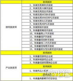 游戏报名表,揭秘报名表背后的精彩故事(图1) 游戏报名表,揭秘报名表背后的精彩故事(图1)