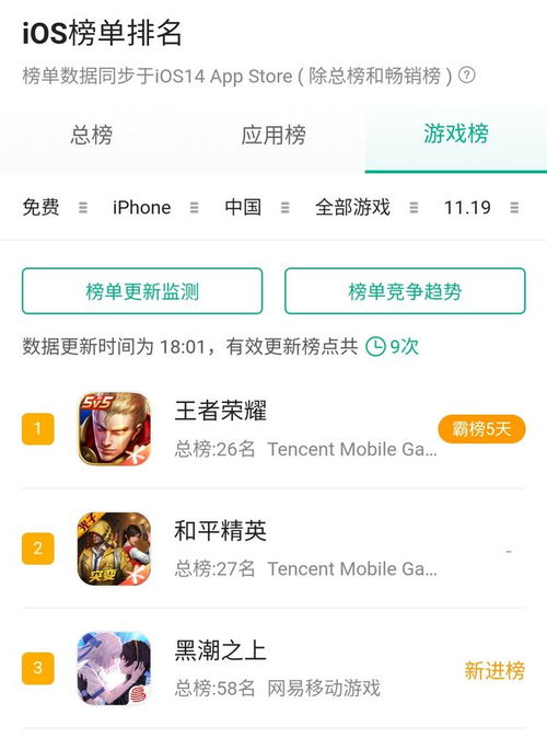 网易游戏薪水,行业高薪背后的秘密解析(图3) 网易游戏薪水,行业高薪背后的秘密解析(图3)