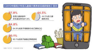 2岁儿童手机游戏,2岁宝宝手机游戏的欢乐时光(图1) 2岁儿童手机游戏,2岁宝宝手机游戏的欢乐时光(图1)