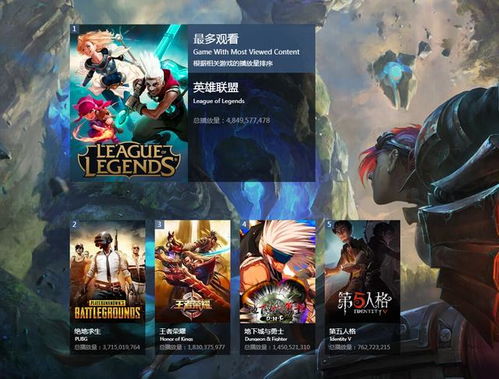 最受好评的游戏(图2) 最受好评的游戏(图2)