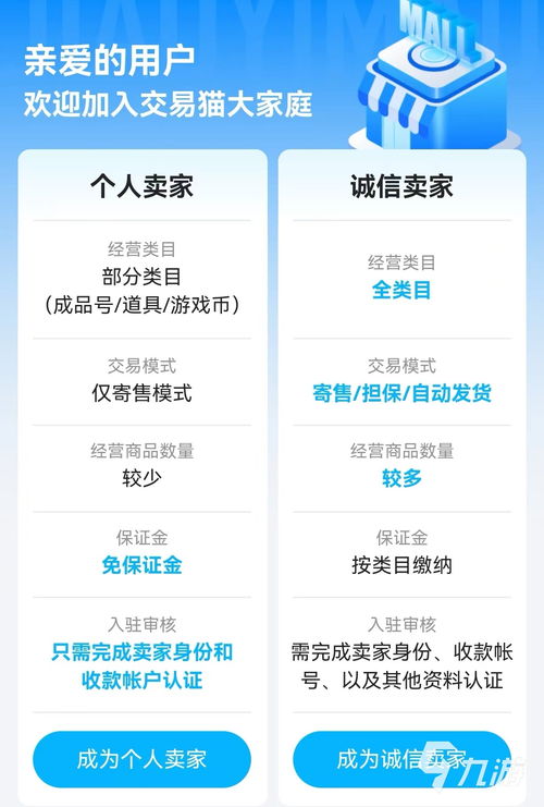 哪个软件可以卖游戏号,如何利用XX软件轻松买卖游戏账号(图3) 哪个软件可以卖游戏号,如何利用XX软件轻松买卖游戏账号(图3)