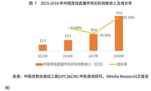盈亏游戏,揭秘市场波动背后的投资智慧(图1) 盈亏游戏,揭秘市场波动背后的投资智慧(图1)