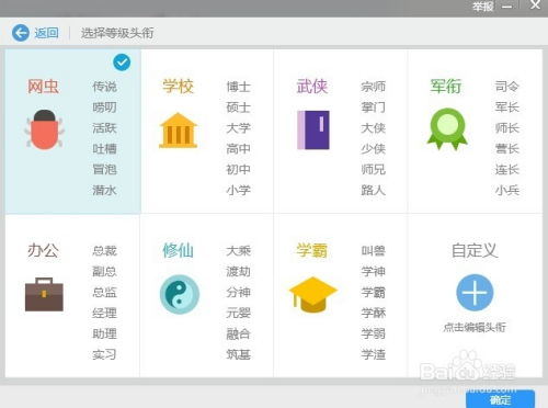 游戏群等级,揭秘游戏群等级的神秘世界(图3)