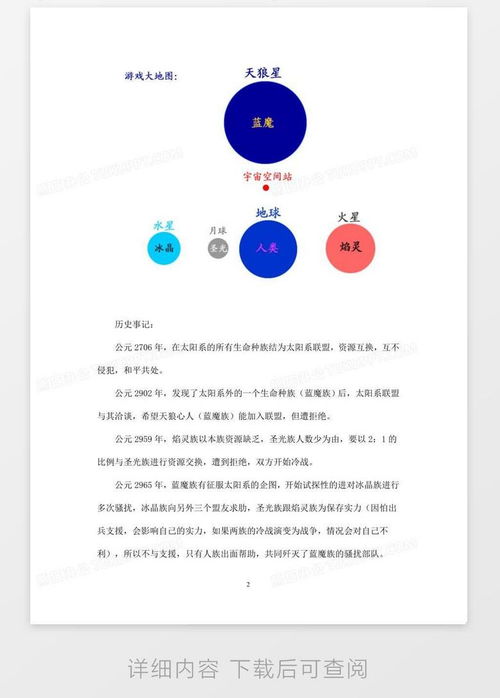 游戏策划格式,探索未知世界的游戏策划概览(图3)