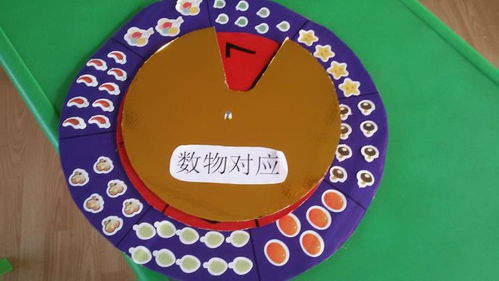 转盘识字游戏,趣味互动中提升汉字认知(图1) 转盘识字游戏,趣味互动中提升汉字认知(图1)