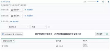 游戏用户留存(图3) 游戏用户留存(图3)