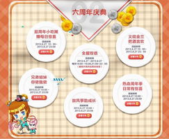 游戏玩家优惠包,揭秘玩家专属优惠包福利攻略(图2) 游戏玩家优惠包,揭秘玩家专属优惠包福利攻略(图2)
