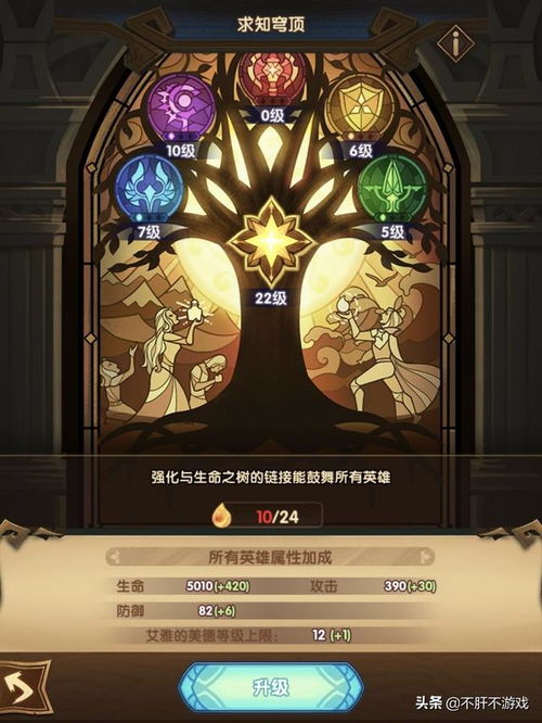 点树的游戏,点树游戏的冒险之旅(图3) 点树的游戏,点树游戏的冒险之旅(图3)