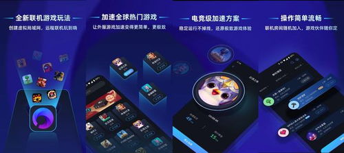 异地联机游戏,揭秘异地联机游戏的魅力之旅(图3) 异地联机游戏,揭秘异地联机游戏的魅力之旅(图3)