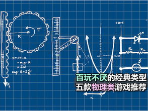 物理游戏高中,高中物理游戏化学习之旅(图1) 物理游戏高中,高中物理游戏化学习之旅(图1)