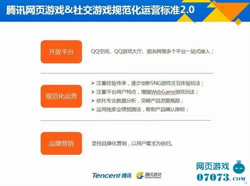 游戏运营要求,揭秘游戏运营策略与技巧(图2) 游戏运营要求,揭秘游戏运营策略与技巧(图2)