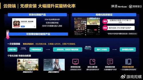 游戏智能系统,引领未来娱乐体验的革新力量(图1) 游戏智能系统,引领未来娱乐体验的革新力量(图1)