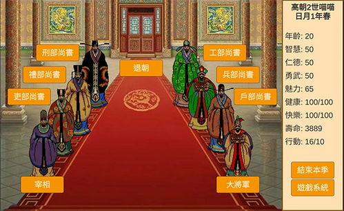 皇帝游戏怎么玩,古代权谋与智慧争霸指南(图1) 皇帝游戏怎么玩,古代权谋与智慧争霸指南(图1)