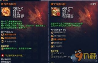 戒指王游戏,成就传奇(图3) 戒指王游戏,成就传奇(图3)