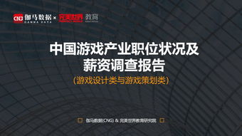 中国游戏人才(图3) 中国游戏人才(图3)