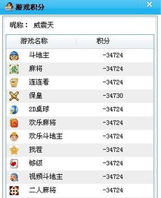 游戏加急,游戏世界的加急冒险之旅(图1) 游戏加急,游戏世界的加急冒险之旅(图1)