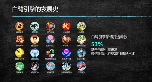 游戏怎么抓包,轻松掌握数据包捕获与解析(图1) 游戏怎么抓包,轻松掌握数据包捕获与解析(图1)